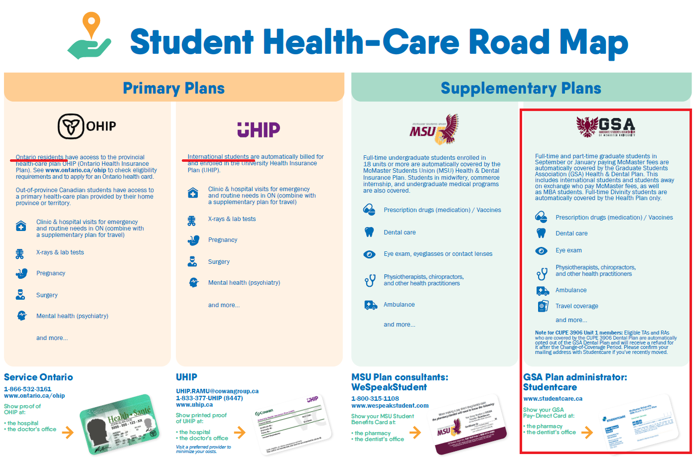 Health and Dental – Graduate Students Association of McMaster University